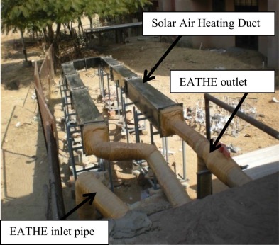 Experimental set-up of EATHE coupled with solar air heating duct.