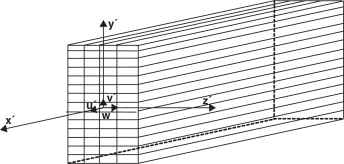 Barra 3D com secção dividida mediante uma malha retangular. Eixos locais.