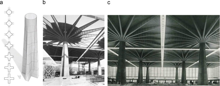 Palazzo del Lavoro in 1961, by Pier Luigi Nervi. (a) Geometric articulation of ...