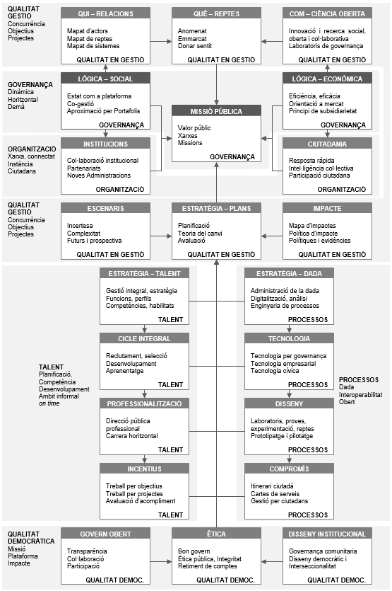 Draft Pena-Lopez 442561610-image1.png