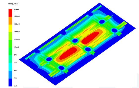Harismendy et al 2018b-image28.png