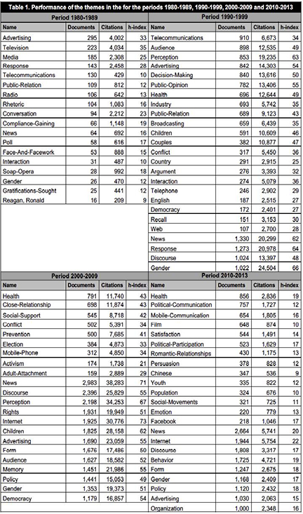 Montero-Diaz et al 2018a-66322-en027.jpg