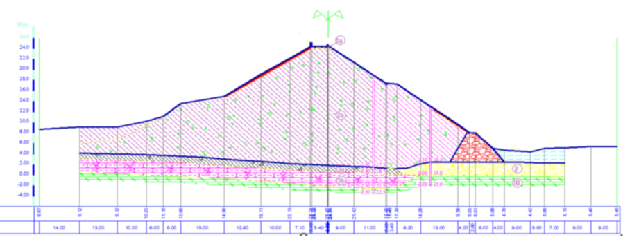 A cross-section of Phu Vinh earth dam.png