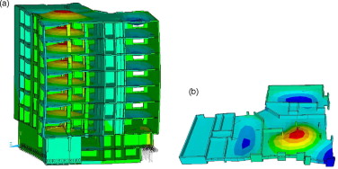 (a) Modo de vibración a 20Hz del edificio 3 y (b) detalle de la octava planta.