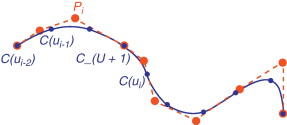 La posición de un punto de control está definida por un conjunto de nodos sobre ...
