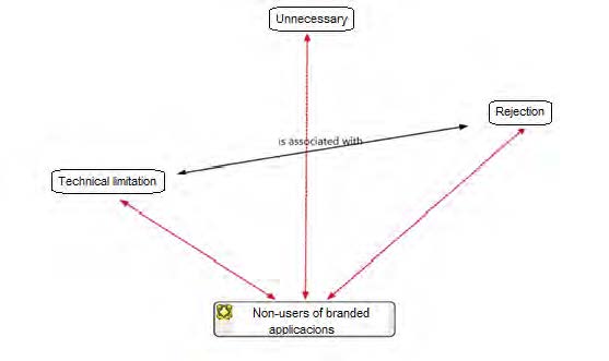 Draft Content 956445756-29647-en016.jpg