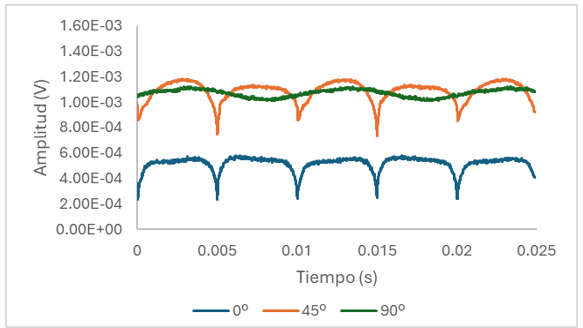 Draft Garaigordobil 395890122 7679 figura 7.png