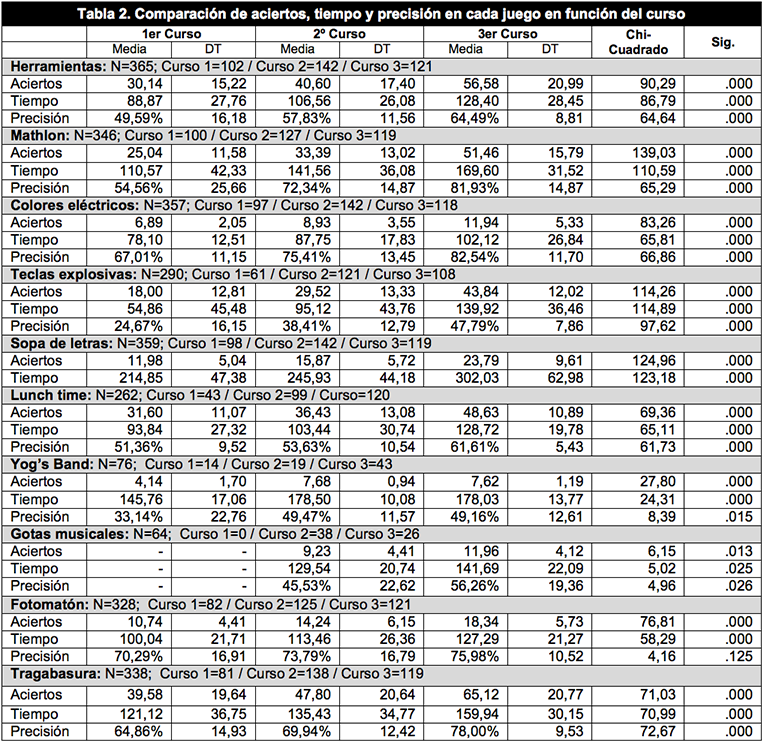 Garmen et al 2019a-69579 ov-es031.png