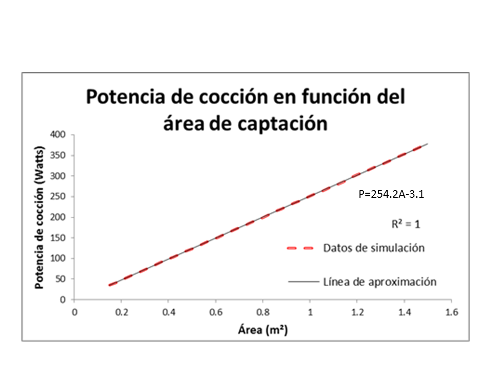 Review GONZALEZ-AVILES 2018a 1860 92.png