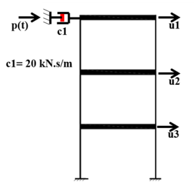 Zaltron Neves 2017a 1604 Fig7.png