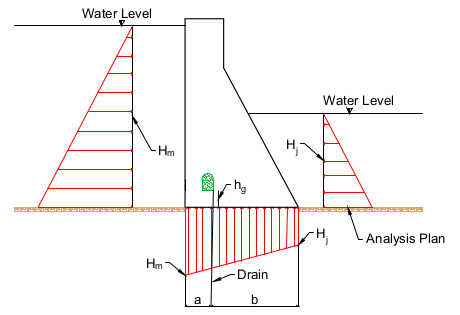 Review 819849654054 9031 Esquema carregamentos atuantes-Model.png