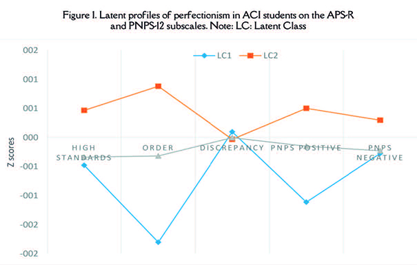 Sastre-Riba et al 2019a-73241-en005.jpg