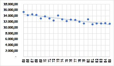Review Bosch-Príncep 2018a 7391 test-image4.png