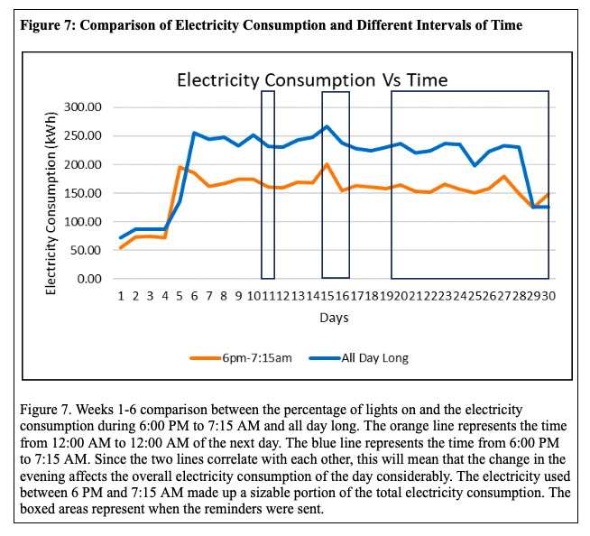 Review 207099322276 2706 Screen Shot 2024-08-24 at 10.14.28 PM.png