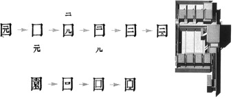 Zhengzhou Kindergarten project (1993) by Chang.