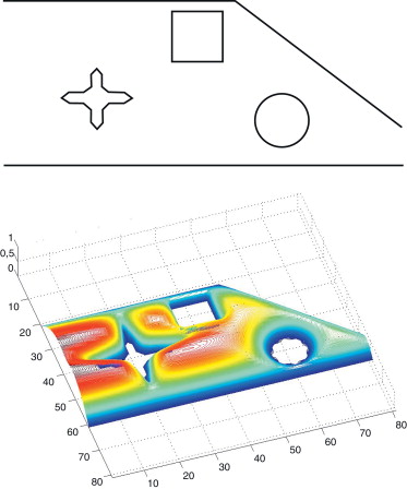 Ejemplo de aplicación del método de las R-funciones a la imposición de ...