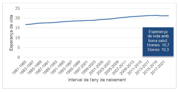 Draft Sanchez Pinedo 685486333 2014 fig3.JPG
