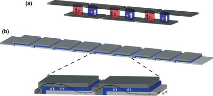 Figure 1.