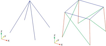 Módulo tipo cúpula simple (izquierda) y súper lambda (derecha).
