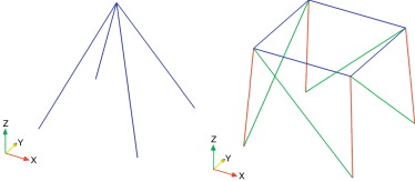 Módulo tipo cúpula simple (izquierda) y súper lambda (derecha).