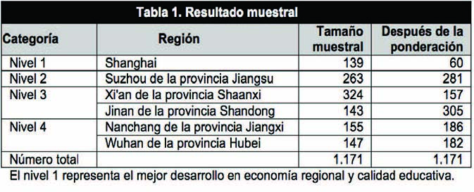 Gou Dezuanni 2018a-69568 ov-es020.jpg
