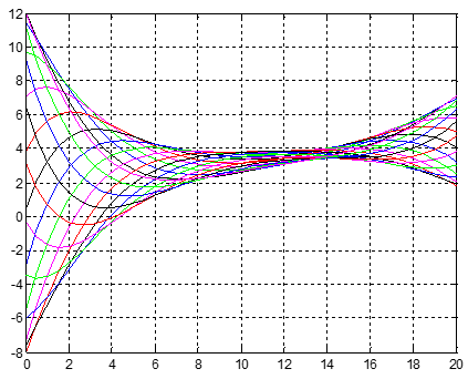 Draft Samper 500142434 2187 Fig4-2a.png