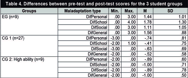 Garcia-Perales Almeida 2019a-73244-en022.jpg