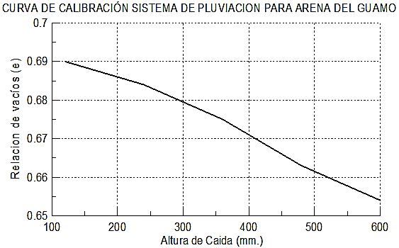 Ruge et al 2019a 2043 Figura 5b.png