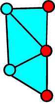 Schematic representation of the modified PFEM contact algorithm