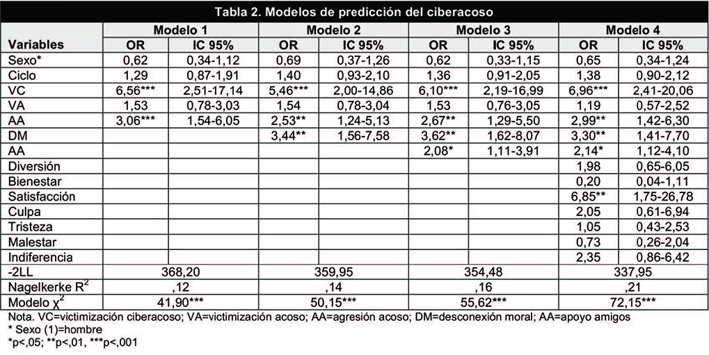 Draft Content 149479232-66326 ov-es007.jpg