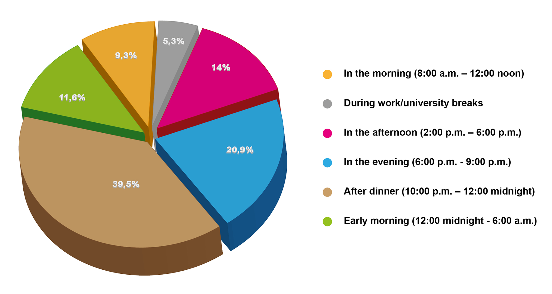 Draft Content 416243062-69580-en032.png