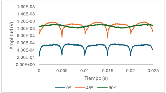 Draft Garaigordobil 395890122 5195 figura 7 2.png