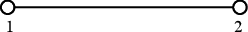 Single-noded zero-thickness interface element.