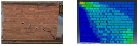 Chavez Perez Ortiz-Lozano 2019a 3919 Fig4.png