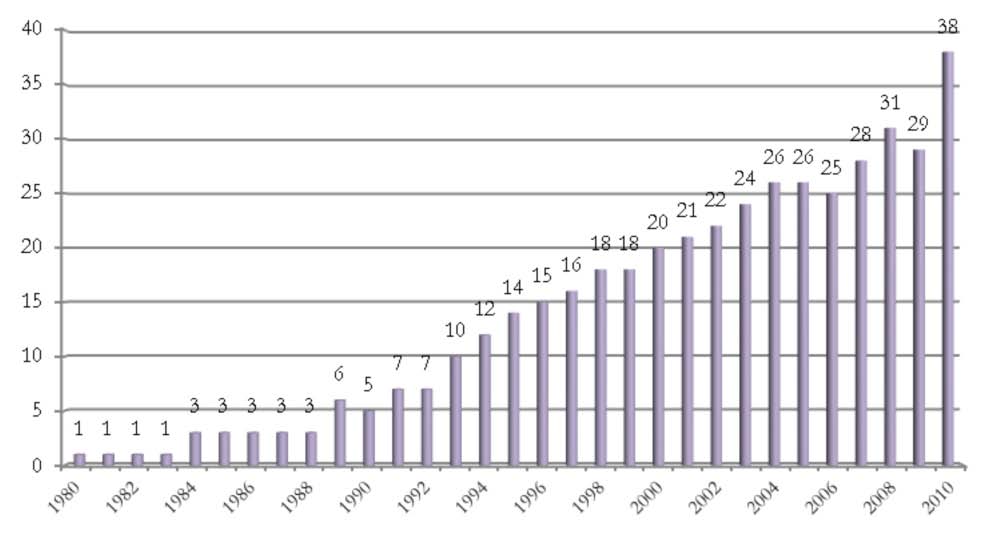 Draft Content 806332012-26764 ov-es005.jpg