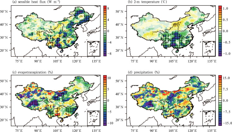 Results of differences between simulations over China in summer (RCM_M minus ...