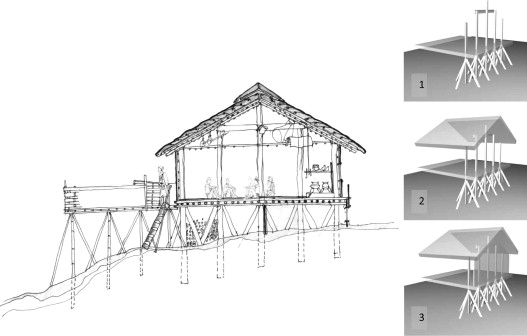 Five pillar construction. Left: A Mru house section. Right: Construction process ...