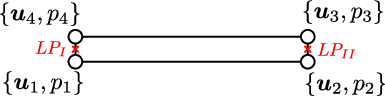 Four-node quadrilateral.