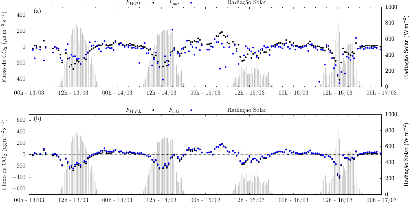 Draft Armani 993521239 5573 Fig4.png