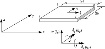 Elemento placa normalizado (4 nodos, 5 grados de libertad/nodo).