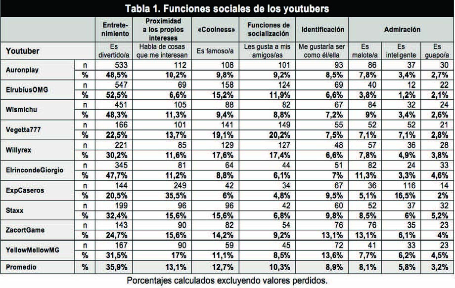 Draft Content 348839375-69567 ov-es019.jpg