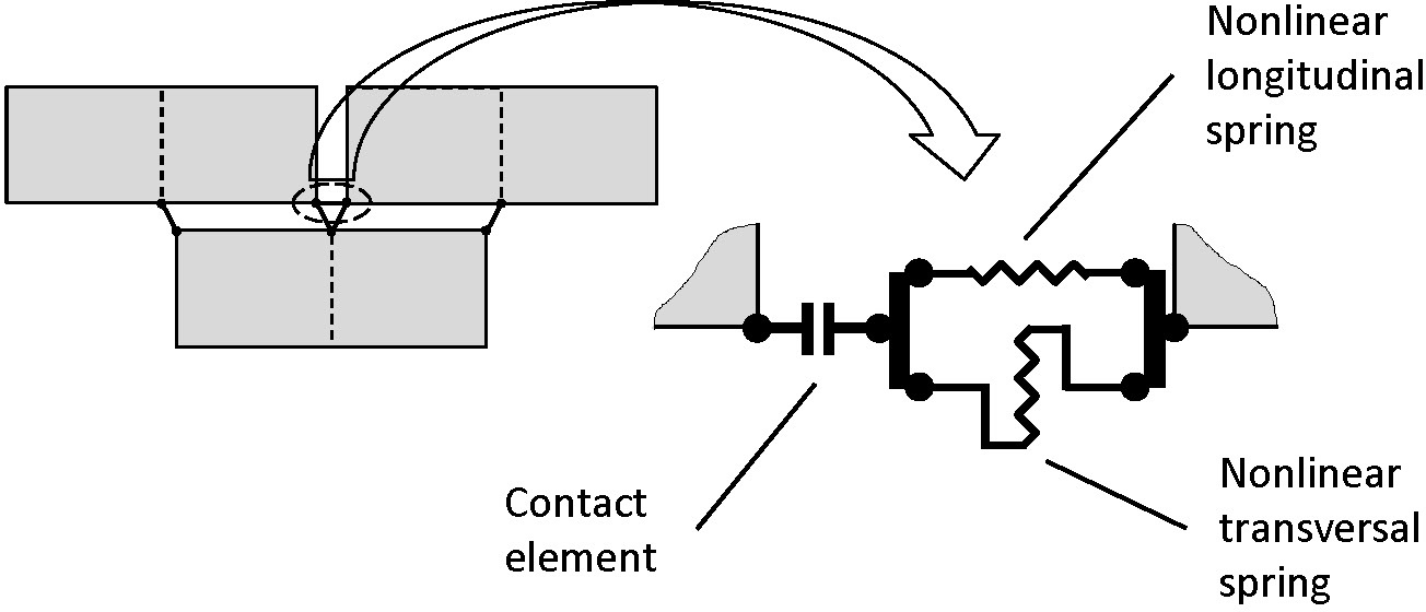 Review 149504853691 2964 Figure 1.png