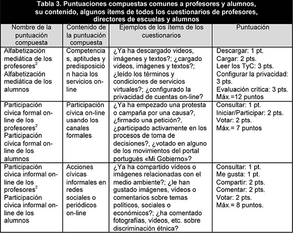 Draft Content 297481362-52761 ov-es003.jpg