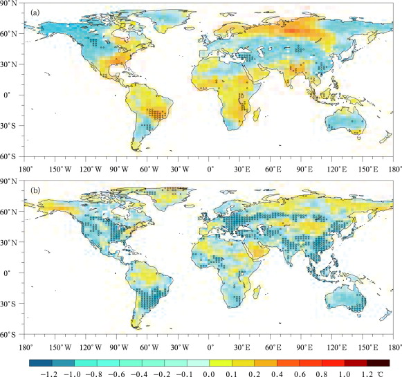 Changes in (a) annual mean surface air temperature, and (b) DTR due to LUCC ...