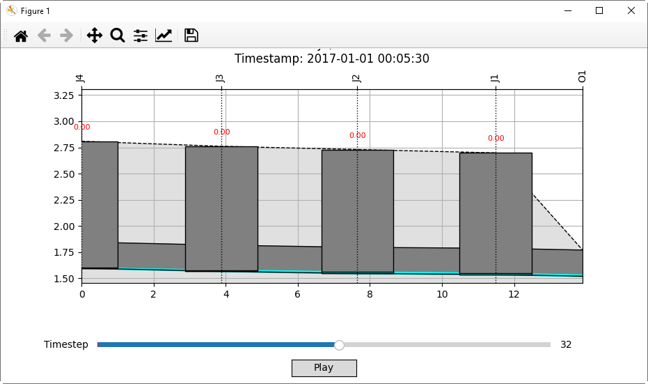 Sanz-Ramos et al 2025a 5353 Fig 14b.png