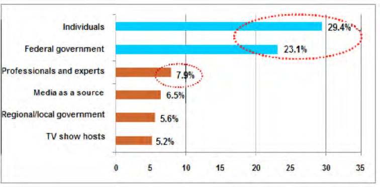 Draft Content 626218476-26509-en013.jpg