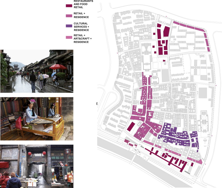 System of trading areas, and some images of traditional Chinese market streets.