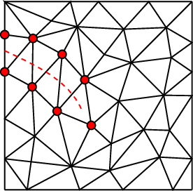 XFEM. Enriched nodes have been coloured red.
