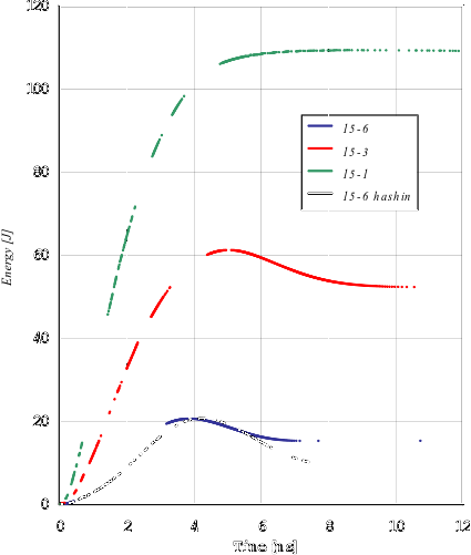 Riera et al 2017a-image19.png