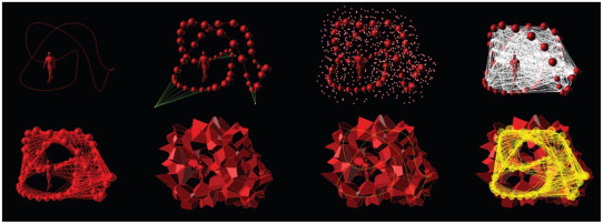 Curve to 3d voronoi translation process.